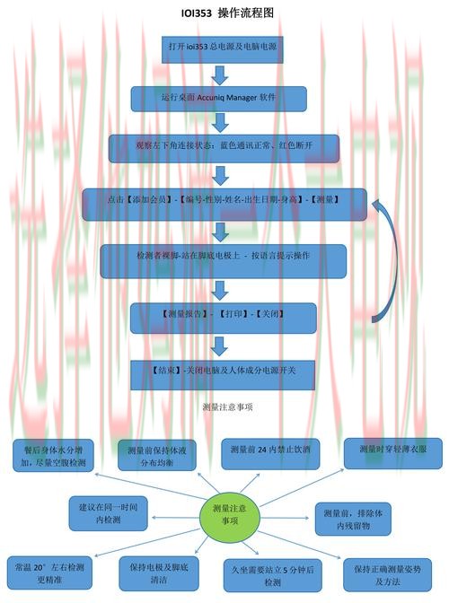 亿博登录链接指南与操作技巧